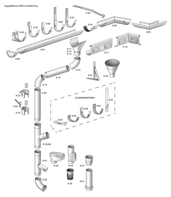 System - 100/75 MM (Vit 001)