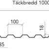 Takplåt - TR 20 - Korallröd 736 - Bild 2